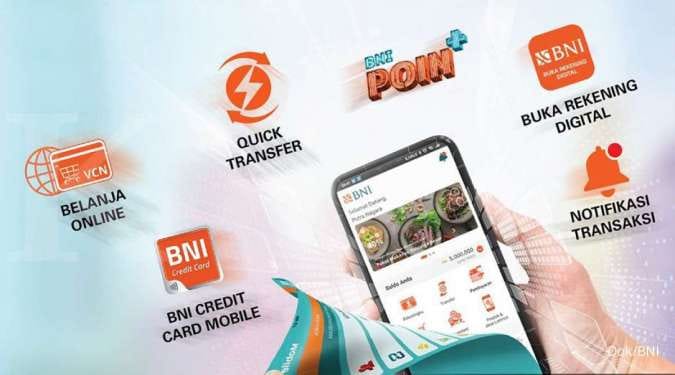 Cara Aktivasi Mobile Banking BNI Terbaru